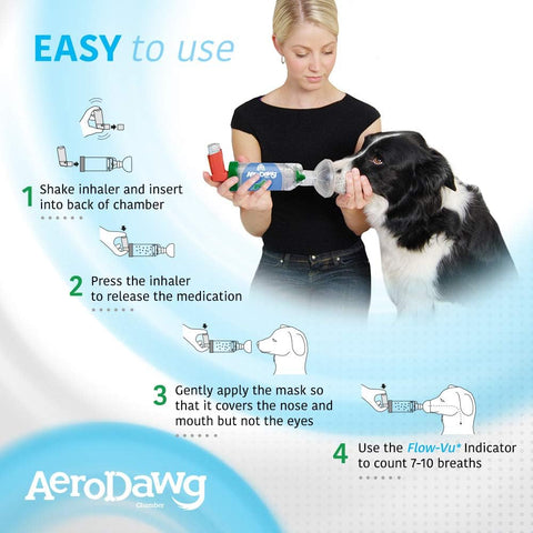 AeroDawg* Chamber – Trudell Animal Health