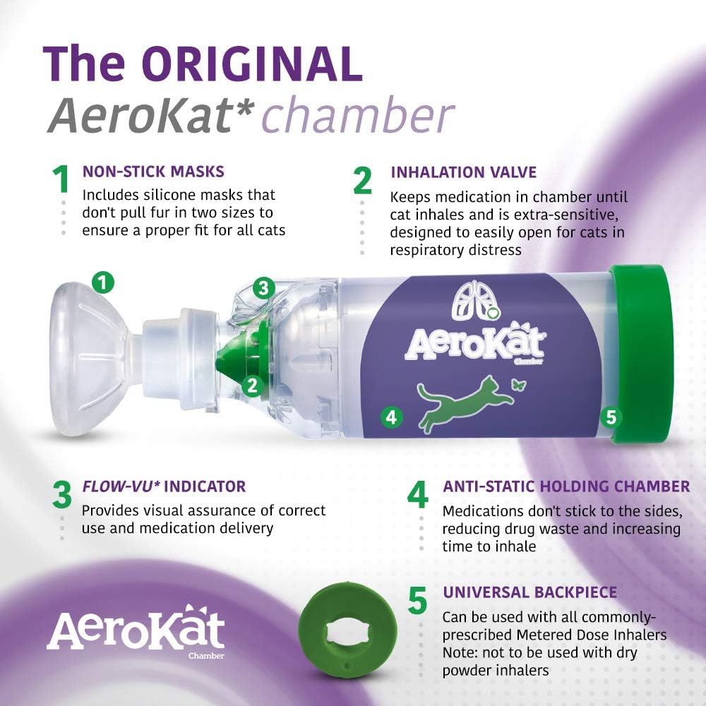 AeroKat* Chamber – Trudell Animal Health