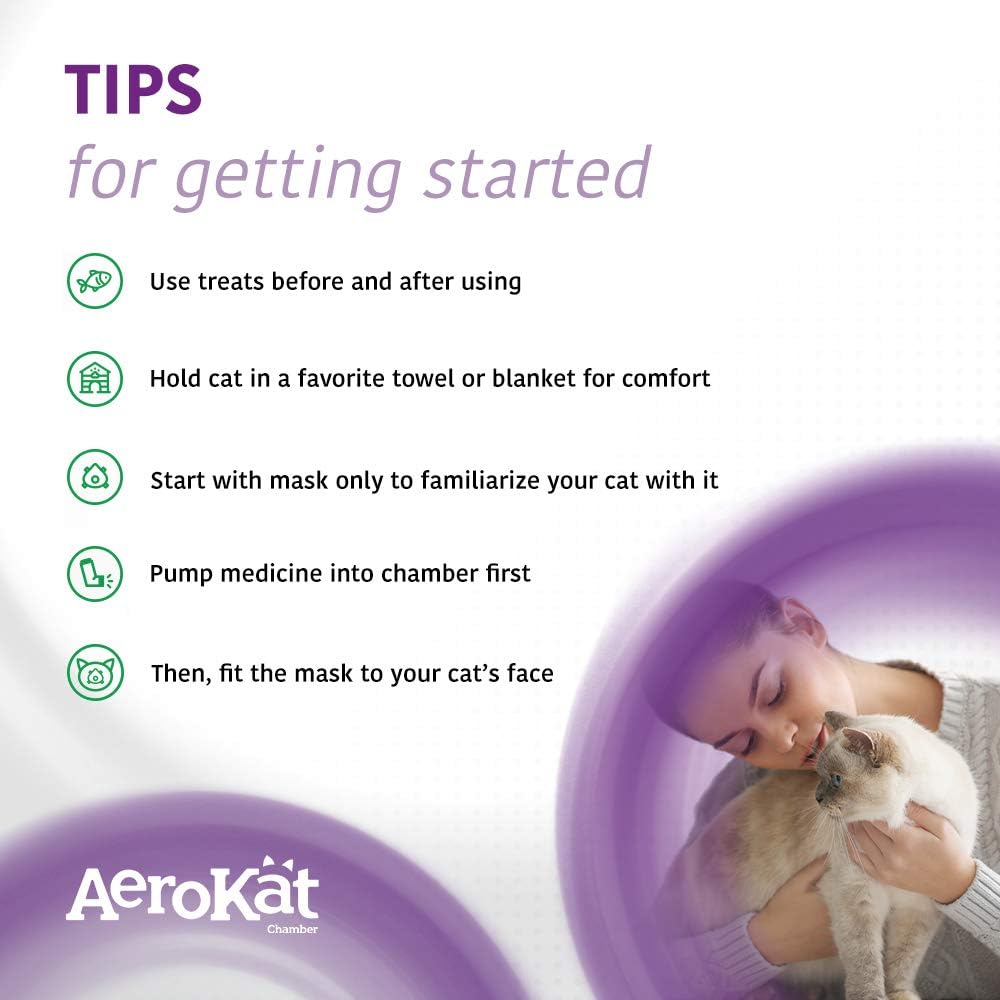 AeroKat* Chamber – Trudell Animal Health